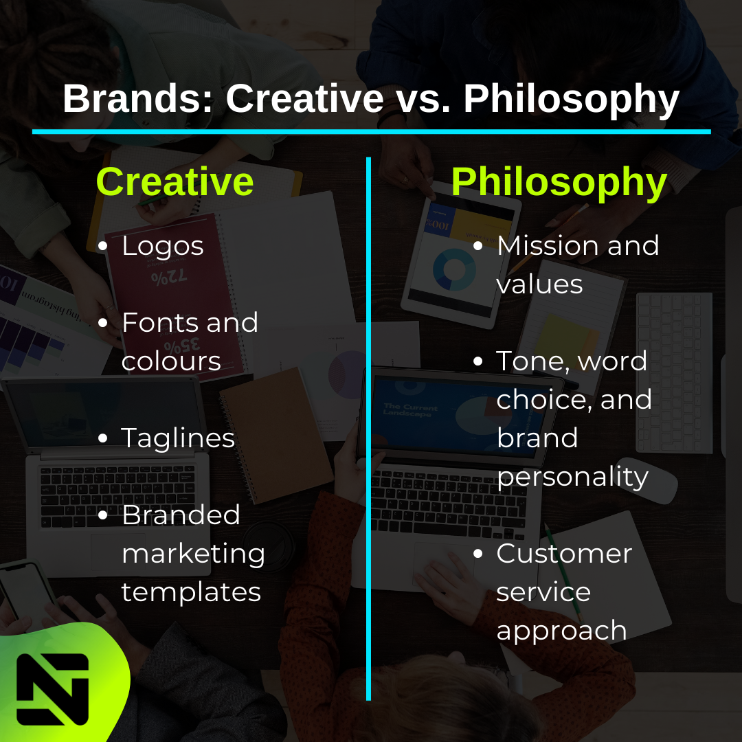 Brands Creative vs. Philosophy