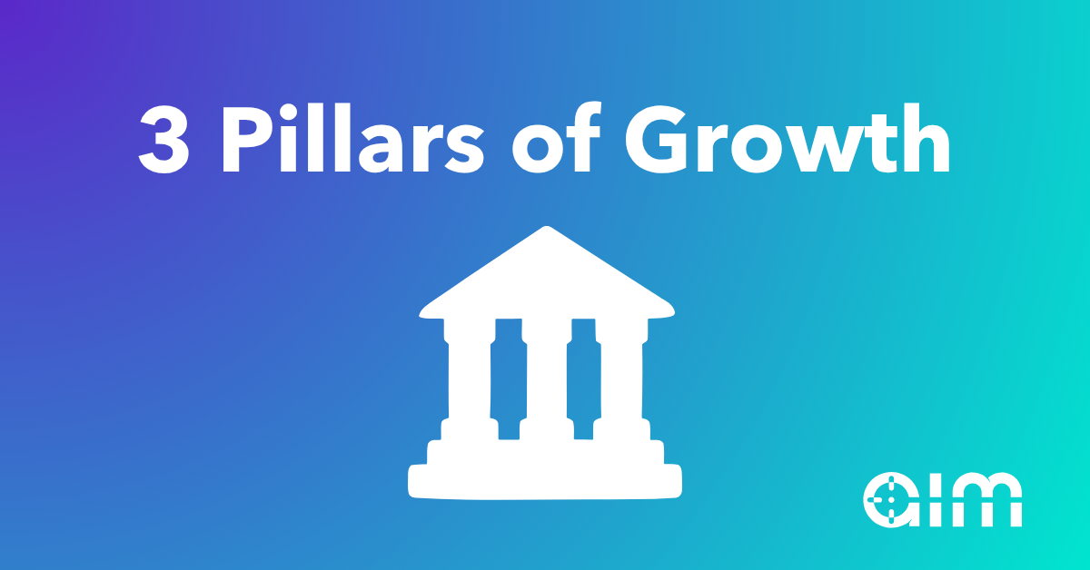Activation, integration, and mobilization are the three pillars of growing a network.