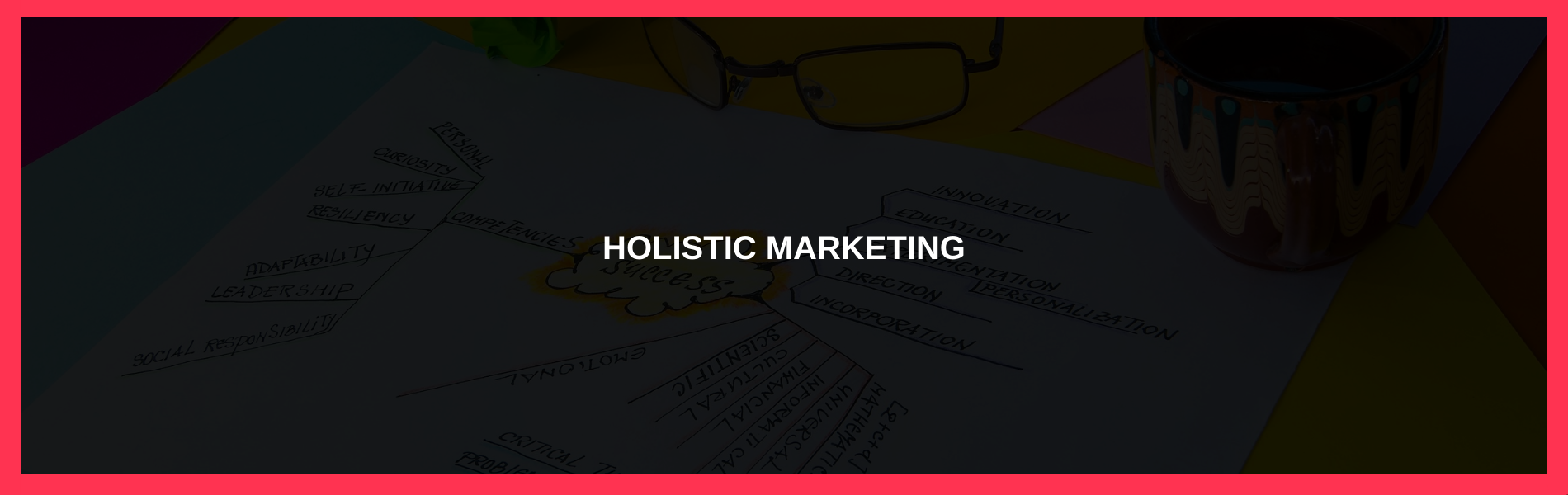 Why Holistic Marketing Made Sense to Us but Might Not for You